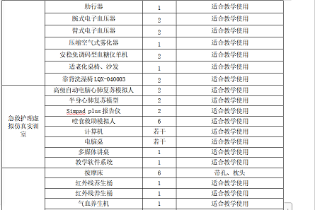 外聘教師參與制定實(shí)時性人才培養(yǎng)方案