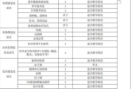 外聘教師參與制定實(shí)時性人才培養(yǎng)方案